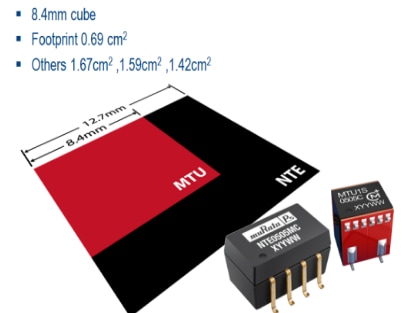 Murata Power Solutions MTU1 DC-DC Converters